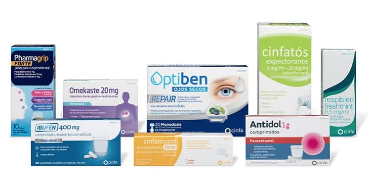 Listado de medicamentos sin receta médica para aliviar tus dolencias