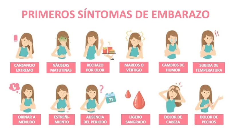 Síntomas de embarazo: 10 señales que podrían sorprenderte