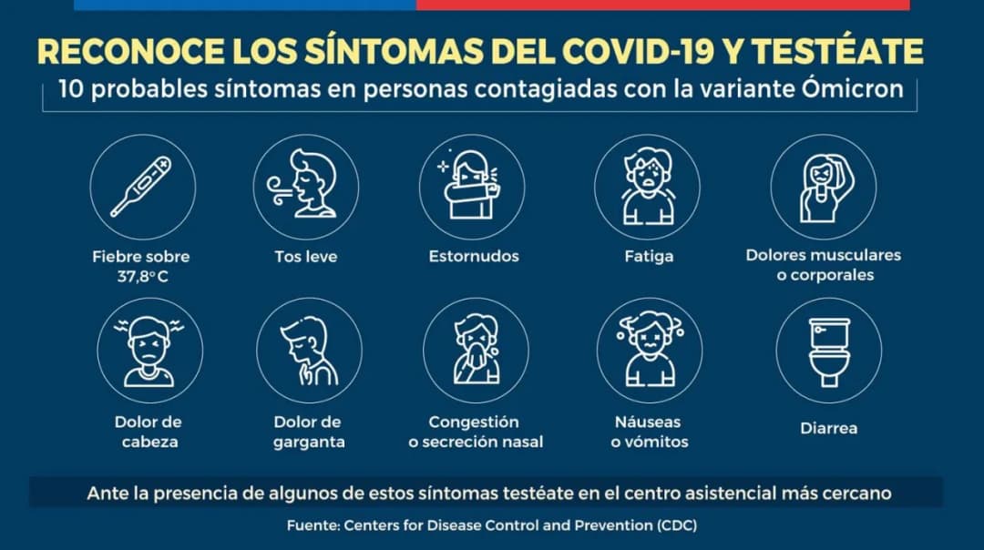 OMS nueva variante COVID síntomas: lo que necesitas saber para protegerte