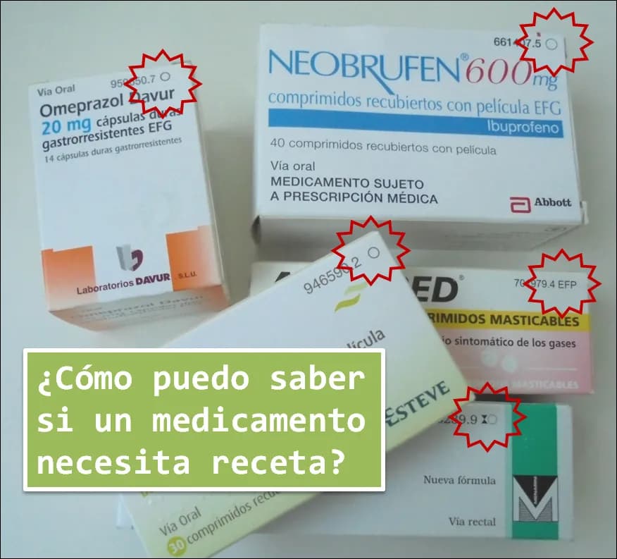 Medicamento con receta: lo que necesitas saber para tu salud